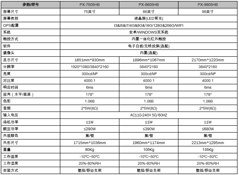 QQ截圖20191113213736.png